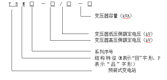 变电站 变电站